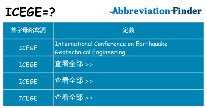 icege 代表什麼