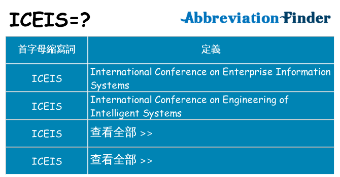 iceis 代表什麼