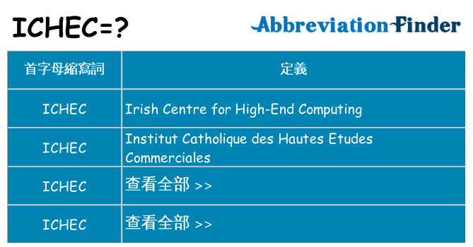 ichec 代表什麼