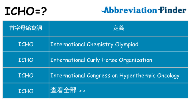 icho 代表什麼