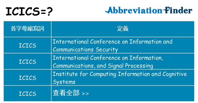 icics 代表什麼