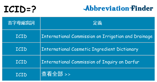 icid 代表什麼