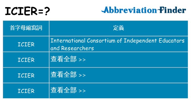 icier 代表什麼