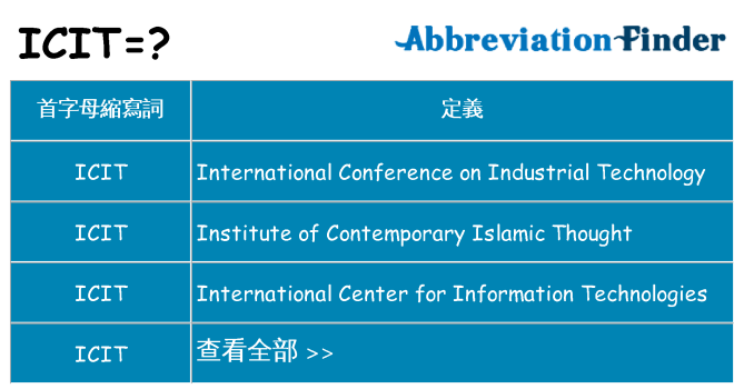 icit 代表什麼