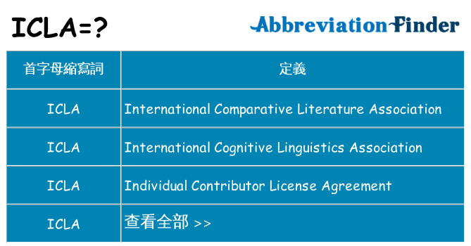 icla 代表什麼