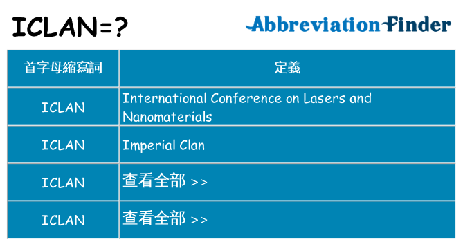 iclan 代表什麼
