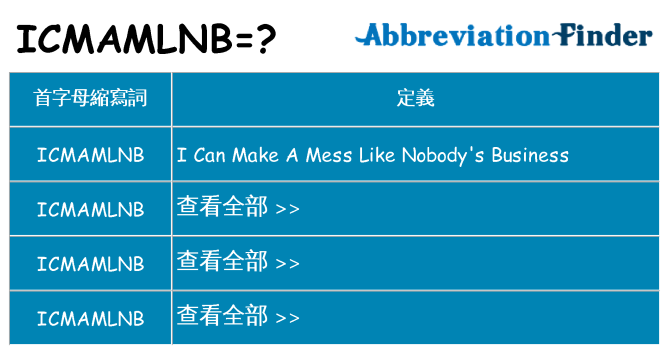 icmamlnb 代表什麼