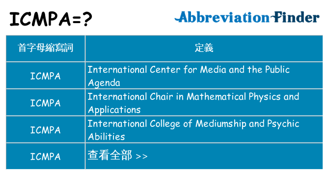 icmpa 代表什麼