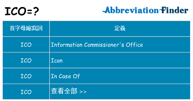 ico 代表什麼