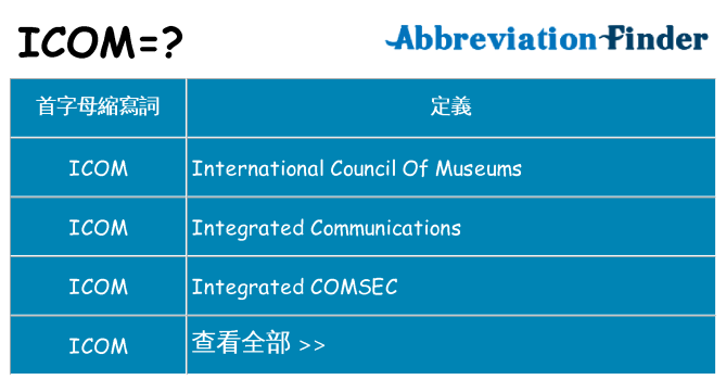icom 代表什麼
