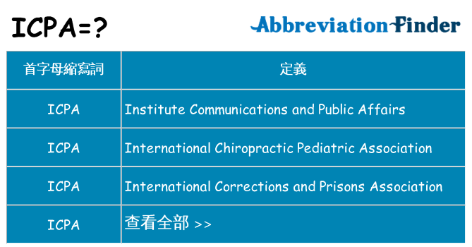 icpa 代表什麼