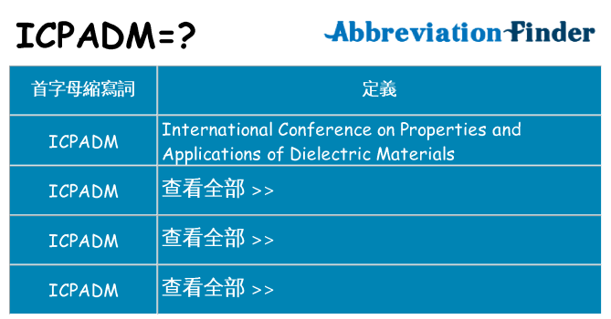 icpadm 代表什麼