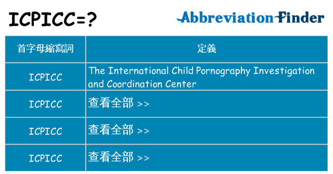 icpicc 代表什麼