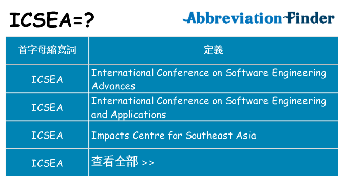 icsea 代表什麼