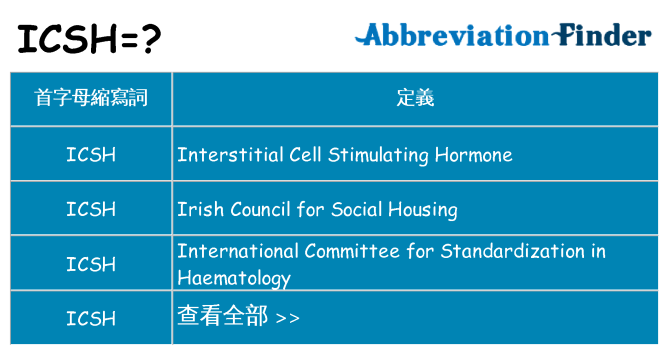 icsh 代表什麼