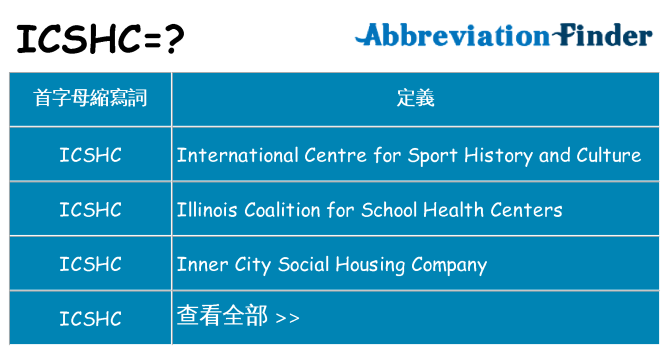 icshc 代表什麼