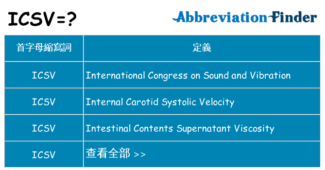 icsv 代表什麼