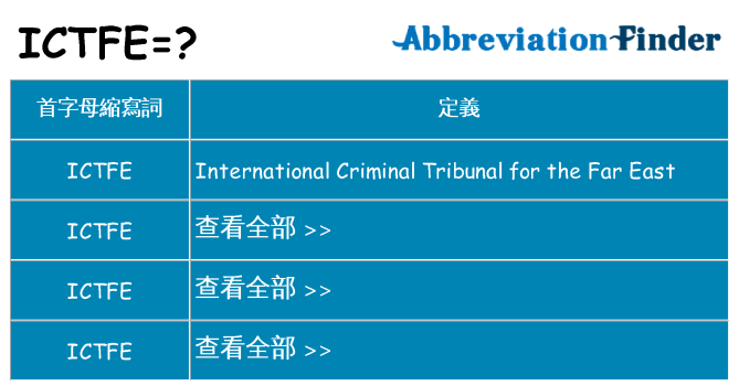 ictfe 代表什麼