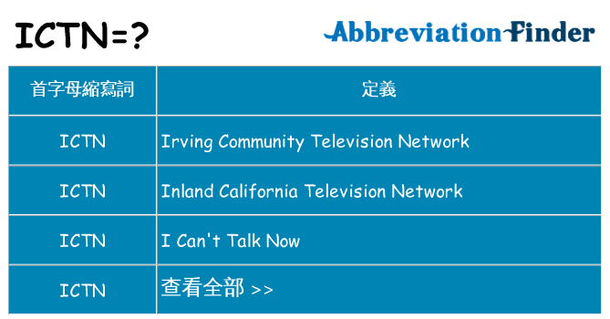 ictn 代表什麼