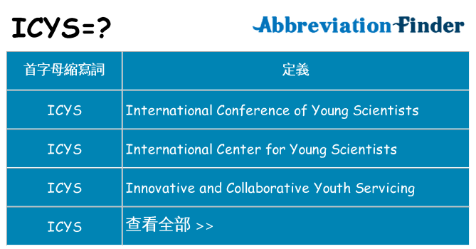 icys 代表什麼