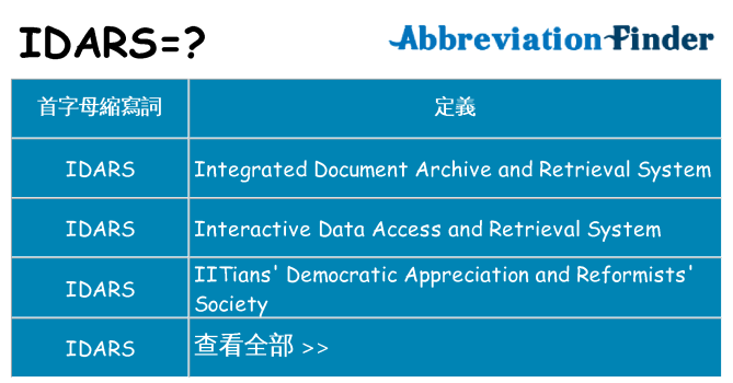 idars 代表什麼