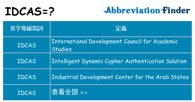 idcas 代表什麼