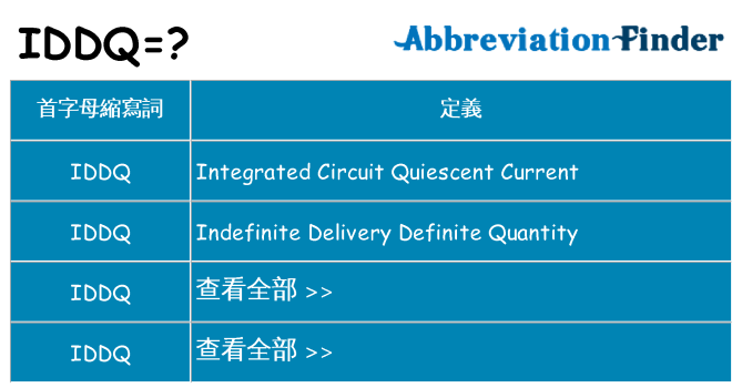 iddq 代表什麼