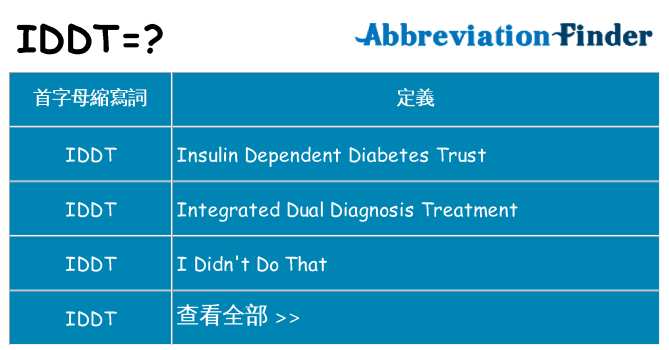 iddt 代表什麼