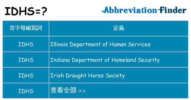 idhs 代表什麼