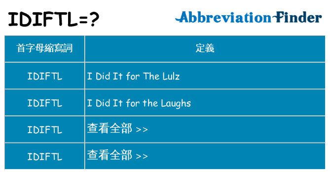 idiftl 代表什麼