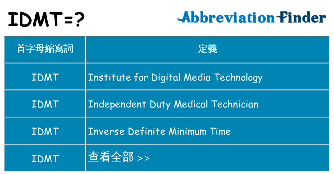 idmt 代表什麼