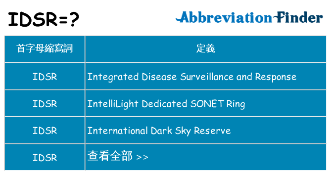 idsr 代表什麼