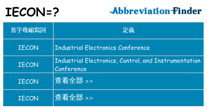 iecon 代表什麼