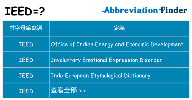 ieed 代表什麼