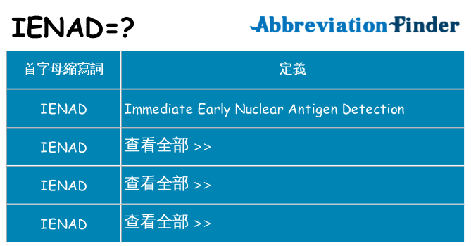 ienad 代表什麼