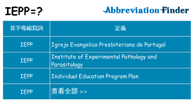 iepp 代表什麼