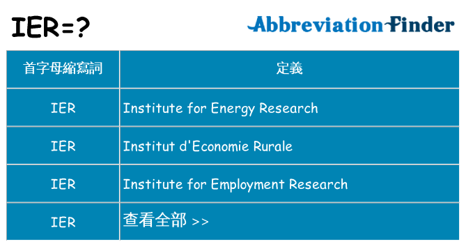ier 代表什麼