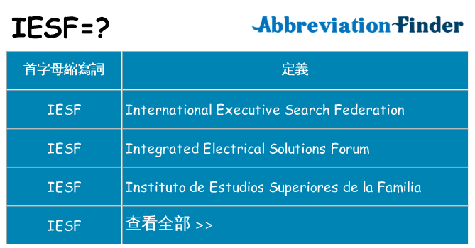 iesf 代表什麼