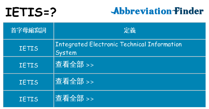 ietis 代表什麼