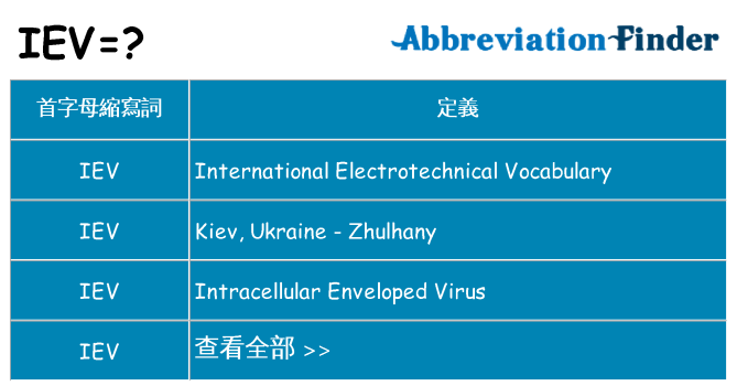 iev 代表什麼