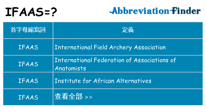 ifaas 代表什麼