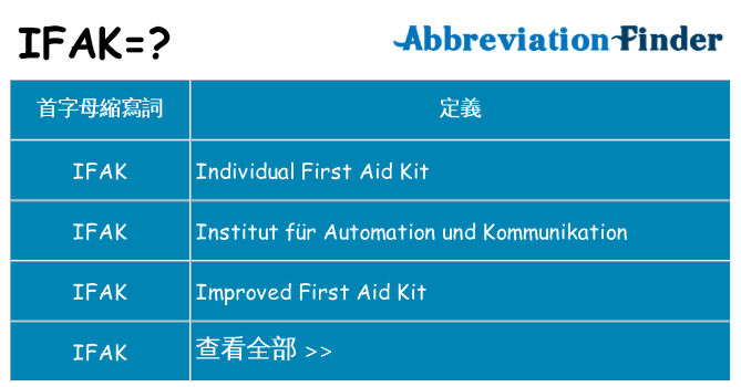 ifak 代表什麼