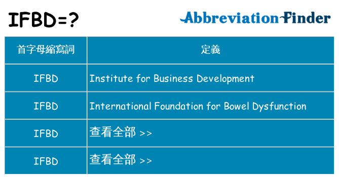 ifbd 代表什麼