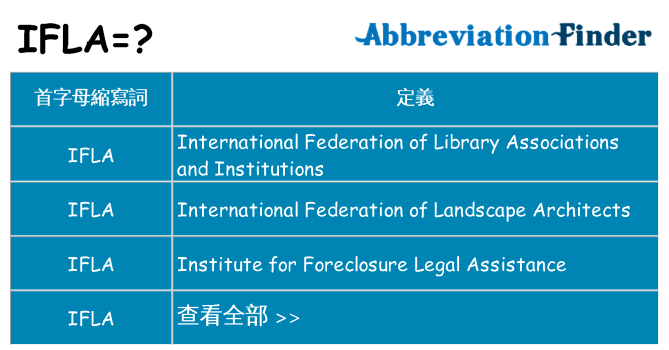 ifla 代表什麼