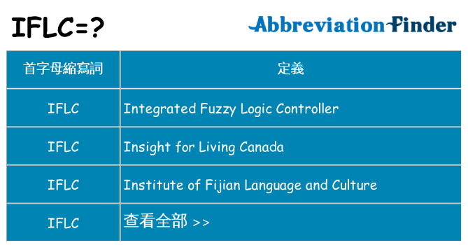 iflc 代表什麼