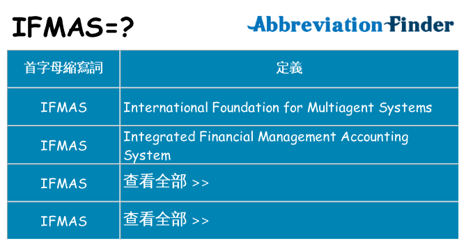 ifmas 代表什麼