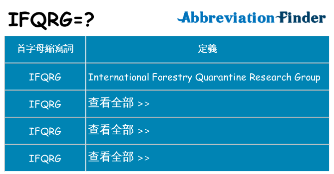 ifqrg 代表什麼