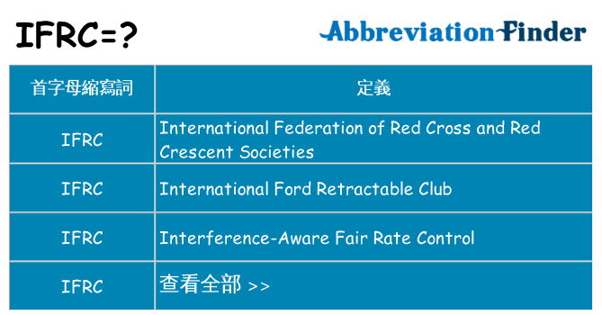 ifrc 代表什麼