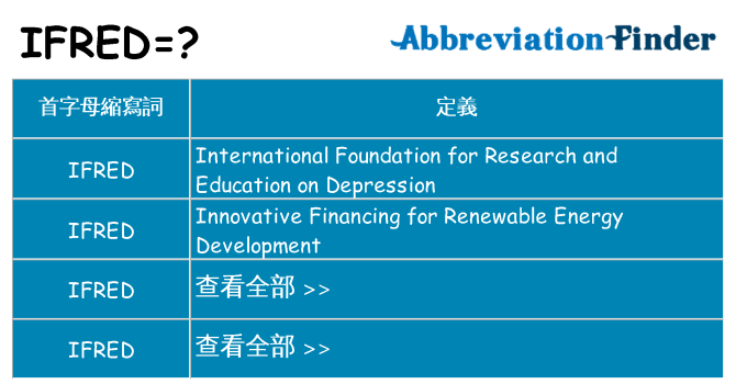 ifred 代表什麼