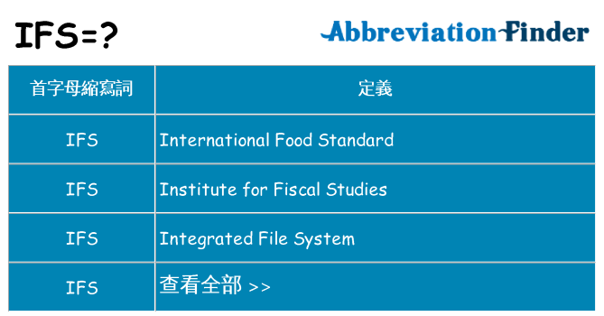 ifs 代表什麼